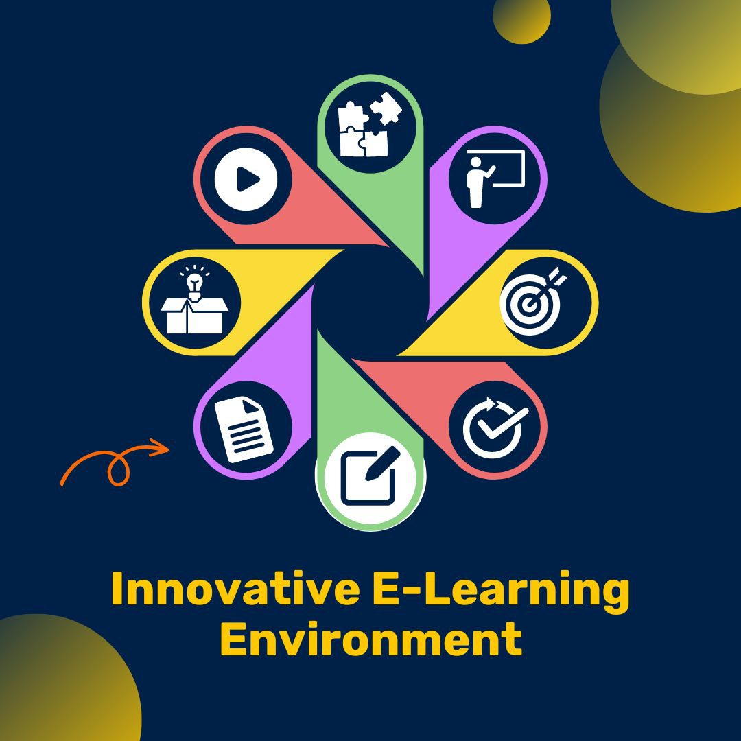 Yellow Black Infographic E learning Instagram Post